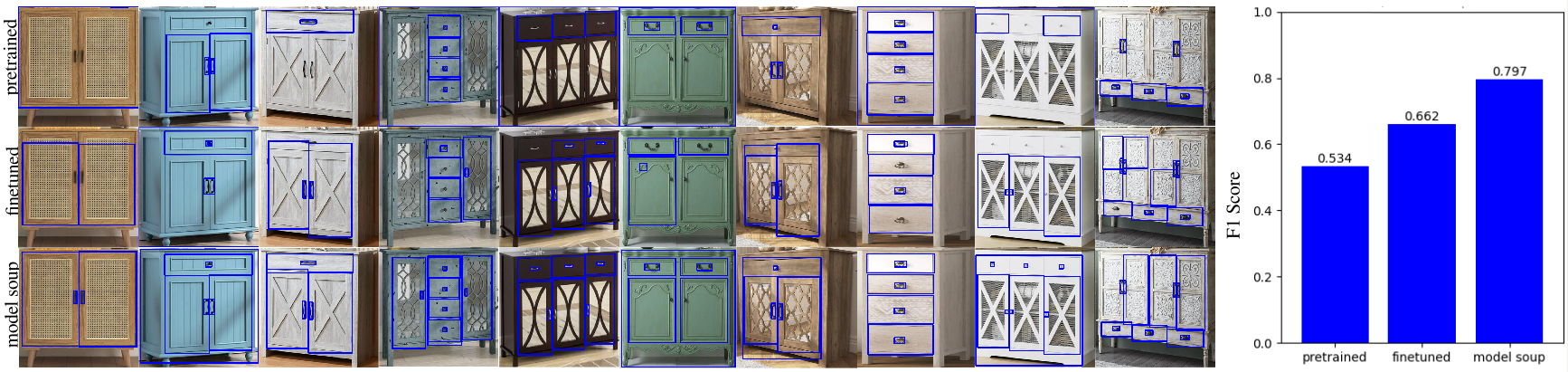 Interpolate start reference image.